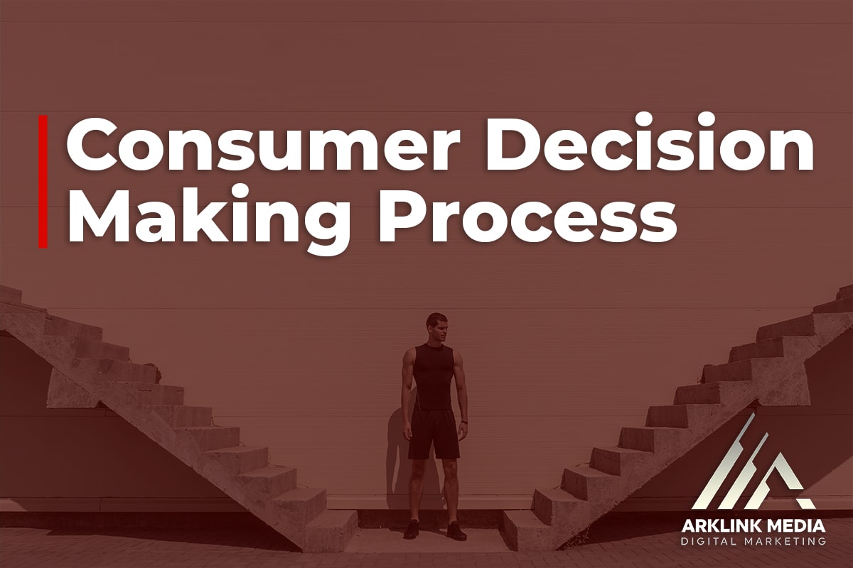 consumer decision making process